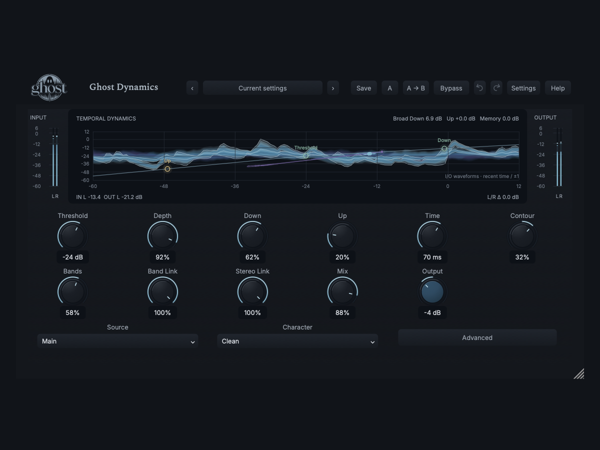 Ghost Dynamics plugin